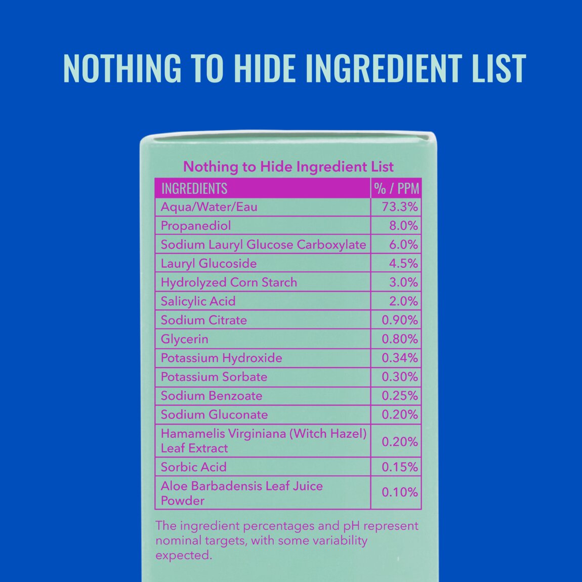 acne-foaming-cleanser-g6 zb_p.jpg